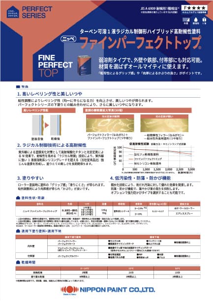 日本ペイント ファインパーフェクトトップ淡彩